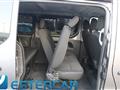 RENAULT TRAFIC 1.6 dCi 125CV 9 POSTI