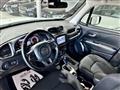 JEEP Renegade 1.6 MJT 120 DDCT Limited