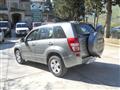 SUZUKI Grand Vitara 1.9 DDiS 5 porte Executive