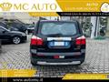 CHEVROLET ORLANDO 2.0 Diesel 163CV LTZ