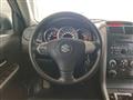 SUZUKI GRAND VITARA Grand Vitara 1.9 DDiS 5 porte Executive