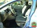 RENAULT CLIO dCi 8V 90 CV 5 porte Business