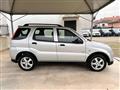 SUZUKI IGNIS 1.5 16V cat 4X4 OK NEOP POCHI CHILOMETRI EURO 4