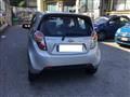 CHEVROLET SPARK 1.0