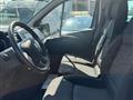 RENAULT TRAFIC 2.0dci L1H1 ENERGY ZEN 170cv SENS PARK IVA ESCLUSA