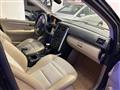 MERCEDES CLASSE B CDI Sport