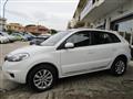 RENAULT KOLEOS 2.0 dCi 150CV 4X4 Dynamique  ESM