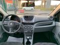 SUZUKI ALTO 1.0 GLX