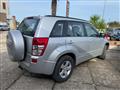 SUZUKI GRAND VITARA 1.9 DDiS 5 porte