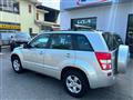 SUZUKI GRAND VITARA 1.9 DDiS 5 porte