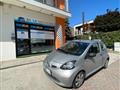 TOYOTA AYGO 1.0 12V PNEUMATICI 80%