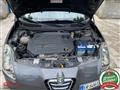 ALFA ROMEO GIULIETTA 2.0 JTDm-2 170 CV TCT Exclusive