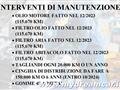 RENAULT CLIO dCi 75CV 5 porte NEOPATENTATI