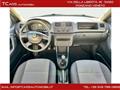 SKODA Roomster 1.4 - DIESEL - NEOPATENTE