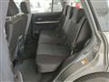 SUZUKI GRAND VITARA Grand Vitara 1.9 DDiS 5 porte Executive